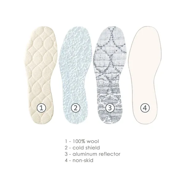 Pedag Solar Wool Insoles